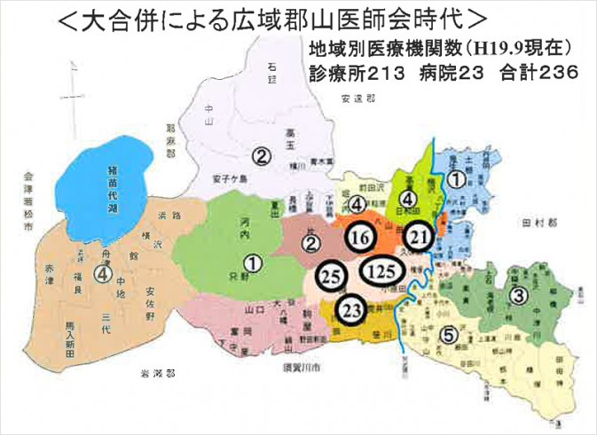 大合併による広域郡山医師会時代